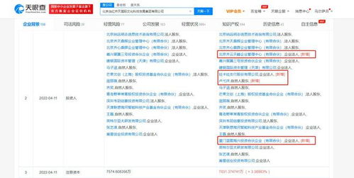 拉卡拉藍色光標入股張藝謀XR公司，數字內容制作領域迎來新變革