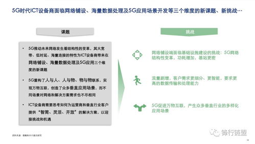 德勤攜手中興通訊聯(lián)合發(fā)布5G ICT行業(yè)趨勢(shì)白皮書，聚焦數(shù)字內(nèi)容制作服務(wù)