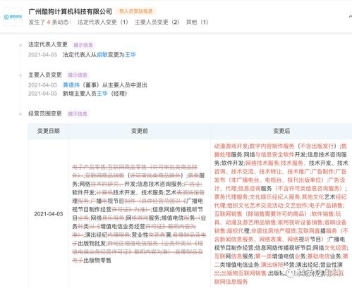 胡敏卸任，王華接棒 廣州酷狗數字內容制作服務迎來新舵手