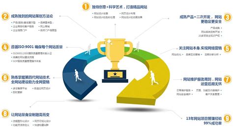 深化全民閱讀，數字內容制作服務如何助力書香中國建設